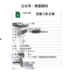 今日八卦每日爆料最新,今日八卦最新爆料,明星幕后故事大曝光!